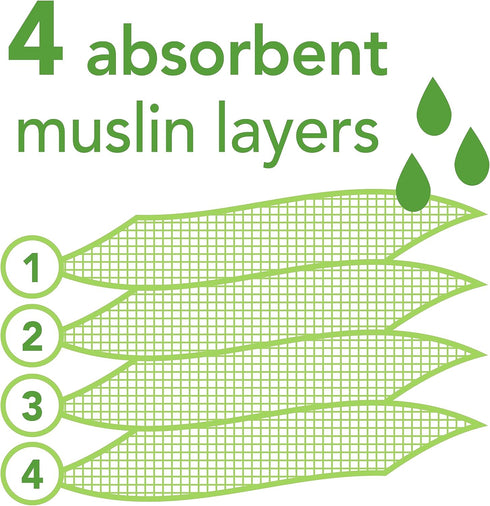 100 green sprouts Organic Cotton Muslin Burp Cloths, Adult Use Only, Hypoallergenic, Standard by Oeko-TEX Certified