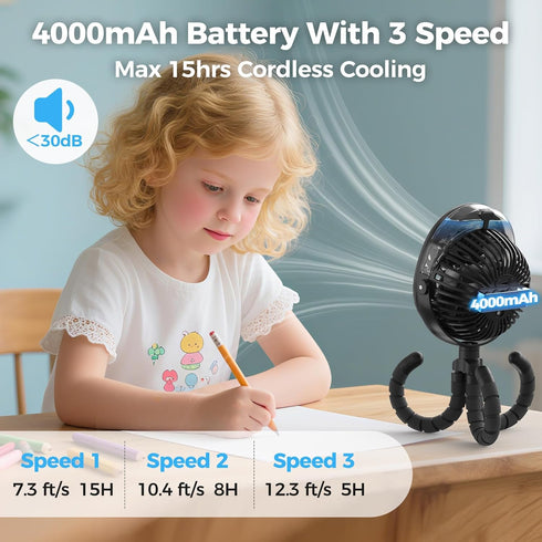 COMLIFE 2026 Summer Upgraded Misting Baby Stroller Fan Rechargeable, Flexible Tripod Clip for Car Seat Crib, Baby