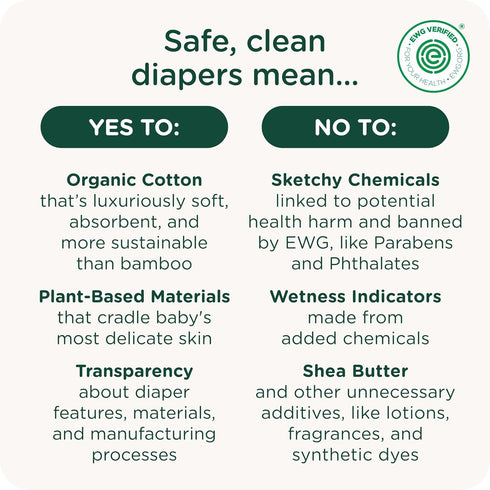 3 (16-28 lbs) 40 Count Our Diapers | EWG Verified Safe & Plant-Based Diapers | Leak Protection | Soft Organic Cotton