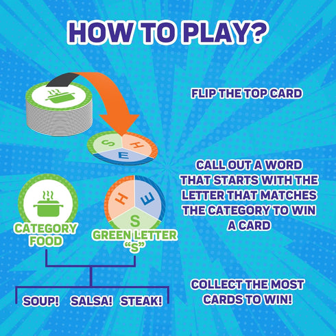 Foxmind Speedy Words Quick Word Game, Educational Card Games for Kids and Adults, Fun for 2 Players or More