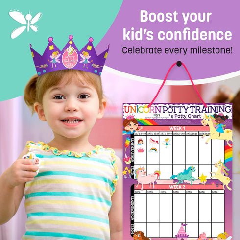Potty Training Chart for Toddlers Girls, Unicorn Design - 4 Week Sticker Reward Chart with 213 Stickers