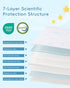 Pack 38"x26", Pack Trifold and Play Mattress N Play Mattress for Baby Toddler with Waterproof Washable Breathable