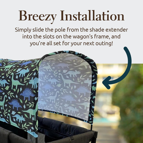 The Blessed Mama Co 2 51x 38x 0.5 Wagon Stroller Canopy Accessories, Adjustable Stroller Cover with Sun Shield, Blue