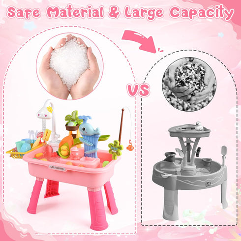 Ploomi 3+ Upgraded Toddler Sand Water Table Toy with Electric Water Pump, Kids Sand Water with Faucet/Play Food