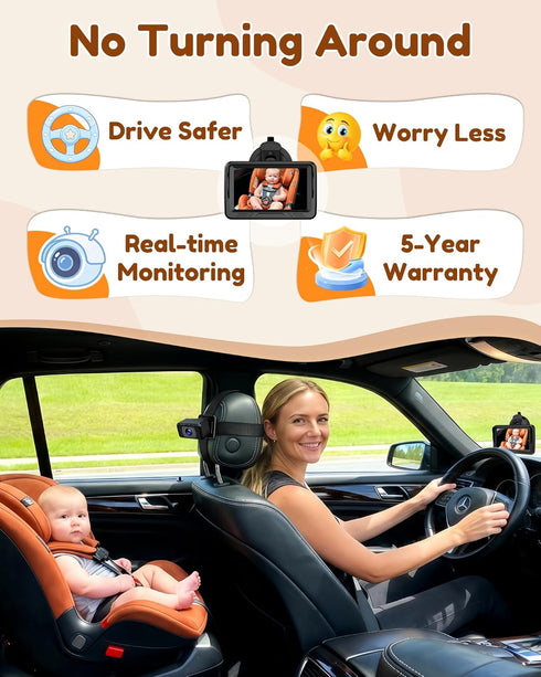 Rohent 1080P 150 360 Baby Car Camera HD - Rear-Facing Infant Monitor with Night Vision Car Camera for Baby Wide-Angle