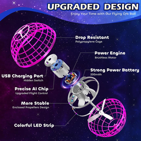 Tikduck Flying Orb Ball 2024 Cosmic Globe Mini Drone Spinner Hover Boomerang Toy for Kids 6-10+ Birthday Gift