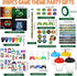 Watersay 110 Set Pcs Video Game Party Favors Includes Drink Cup with Lid Game Card Pencil Sharpener Eraser Stickers