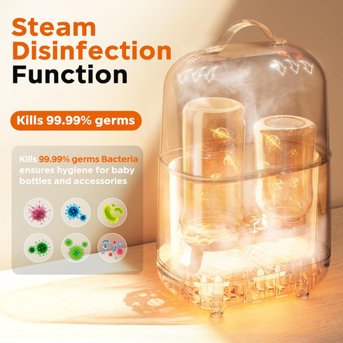 24H Bear Bottle Warmer, Baby Double Bottles Heater Breastmilk Food Warmer for New Born Twins, with Temp Control Water