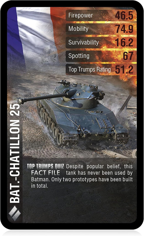 Top Trumps Card Game World of Tanks - Family Games for Kids and Adults, Learning Games for 2+ Players