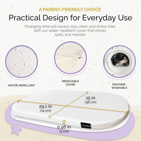 29 15 Yunioo Foldable Baby Changing Pad x - Waterproof & Ultra Soft Mattress for Diaper Changing Station - Portable