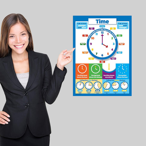 Palace Learning Multiplication Table and Telling Time Educational Posters for Kids - 2 Poster Set
