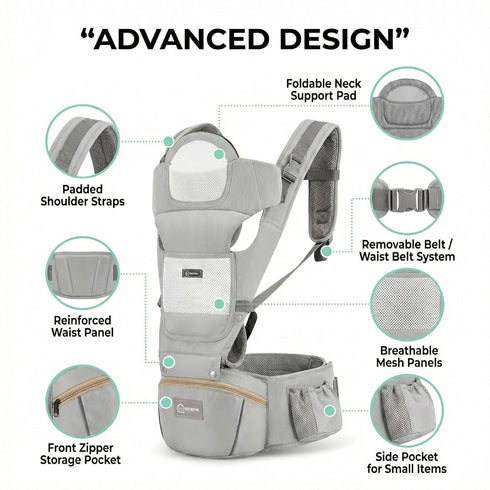 Sunflower Holdings 6 1 Adjustable Baby Hip Carrier with Detachable Hip Seat and Head Support, in Toddler Carrier