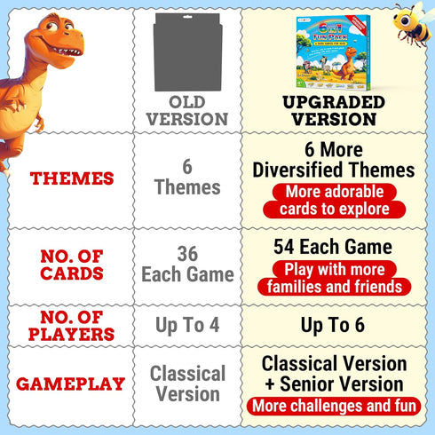 Pack, 6 Upgraded Kids Card Games Decks, Go Fish, Old Maid, Crazy Eights, Memory Match, Slap Jack, War, Playing Cards