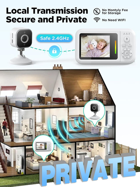 NUOTUN 2.8 1080P 2-Way Baby Monitor with Camera and Audio, Baby Monitor No Wifi with Clip for Crib & Stand, Portable HD