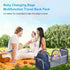 Backpack Jeryswet Baby Diaper Bags with Changing Station, Waterproof Large Capacity Diaper Bag for Moms Dads with USB