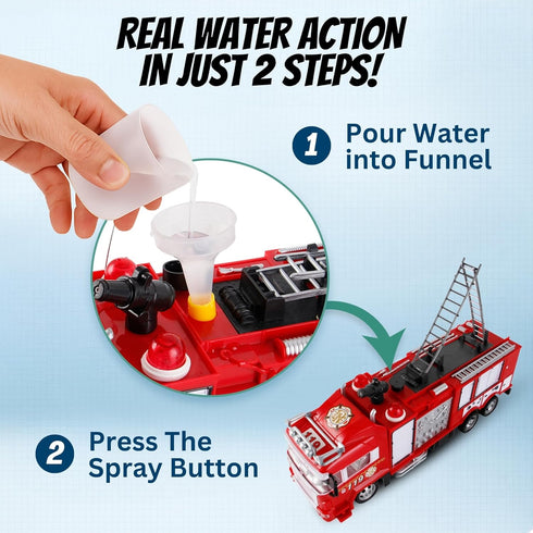 Liberty Imports RC Rescue Fire Engine Toy Truck Radio Control Electric R/C Fire Truck with Lights, Sound, Working Water
