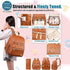 Backpack Backpack,Baby Straps,5 Weitars Diaper Bag Leather Baby Diaper Bag with Changing Pad Travel Diaper Bag