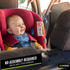 Baby Carseat Mirror for Child - Rear Facing Infant Car Seat Mirrors with Two Headrest Straps, Shatterproof Adjustable -
