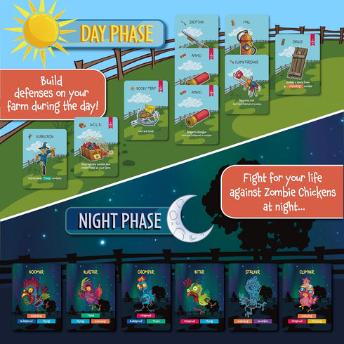 Zombie Chickens - Fun Family Card Game for Adults, Teens & Kids - Survival Game, 3 Ways to Play: Competitive,