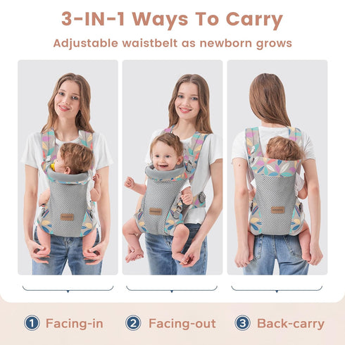 Backpack 0-24 45lbs SERAPHY Baby Carrier Newborn to Toddler, Ergonomic Infant Carrier, Breathable Mesh Baby Holder