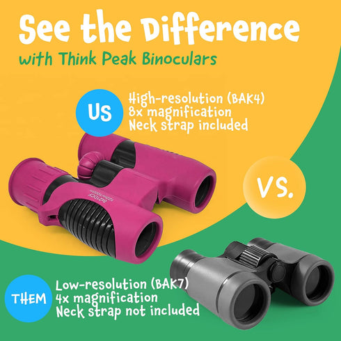 THINKPEAK 8x21 Binoculars for Kids 8-12, Birthday Gifts for Boys and Girls, Pink Color