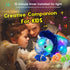 Hopearl LED Musical Stuffed Dinosaur Playset - Mommy Triceratops with 3 Babies, Adjustable Volume Lullaby, Gifts for