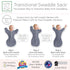 3-6 14-21 lb, SwaddleDesigns Transitional Swaddle Sack, Arms Up Half-Length Sleeves & Mitten Cuffs, Swaddle for Newborn