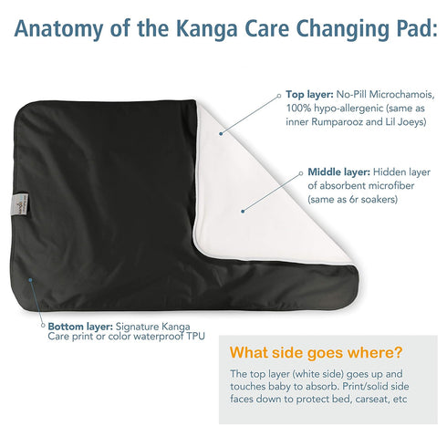 Kanga Care Castle Changing Pad for Babies