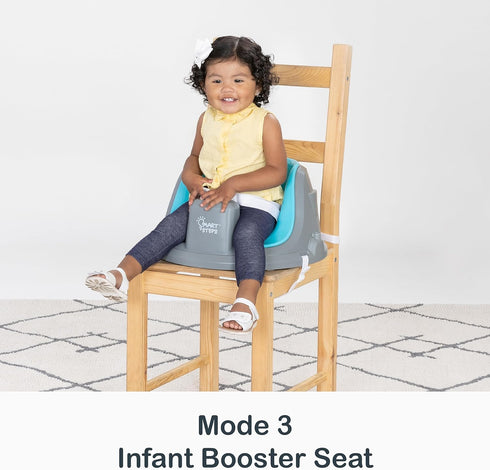 5-in-1 Smart Steps Explore N Play Activity to Booster Seat, Blue Safari Fun