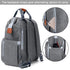 Backpack 2 LUXJA Breast Pump Bag with Compartments for Cooler Bag and Laptop, Breast Pump with Options for Wearing