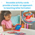 hand2mind 3-5, Letter Tracing Sensory Pad, Reusable Handwriting Practice for Kids Learn to Write, Letter Tracing Board