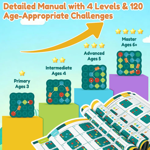 3 4 5 6 7 8 STEM Board Games Kids Toys, Maze Brain Teaser Puzzles Learning Games, Logic Road Track Building Blocks