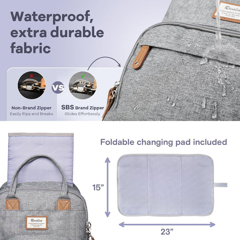 Backpack-Multifunction RUVALINO Diaper Bag Travel Baby Diaper Bag with Changing Pad, Insulated Bottle Holders