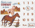 Sweet Jojo Designs Wild West Cowboy Boy Milestone Blanket Monthly Newborn First