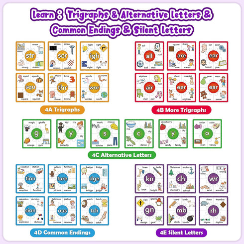 Phonics Puzzle Games, Spelling Games, Flash Cards for Toddlers, Educational Toys for Preschool Learning