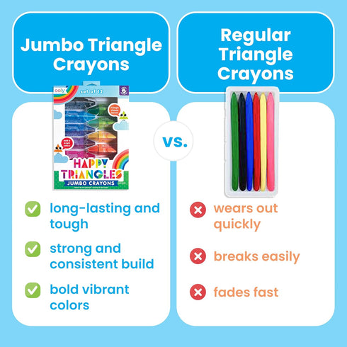 Set 12, Ooly Jumbo Triangle Crayons for Toddlers of Non-Toxic Triangle Shaped Easy to Hold Crayons for Toddler, No