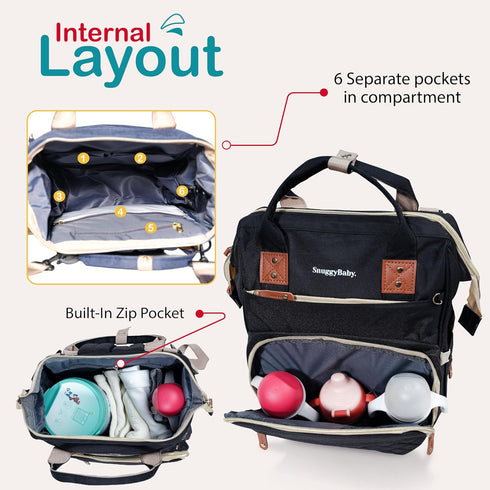 SnuggyBaby. Backpack SNUGGY BABY Diaper Bag with Changing Station, Diaper with Changing Pad, Portable Diaper Organizer