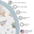Tummy Sweet Jojo Designs Ocean Seashells Boy, Girl, Unisex/Gender Neutral Baby Play Mat Time Activity, Toddler Floor