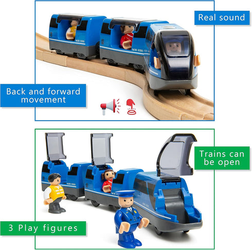 Battery Operated Action Locomotive Toy Train Set for Wooden Tracks, Compatible with Thomas & Brio for Toddlers 3-5+