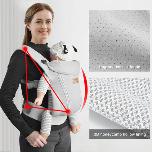 New Upgrade Ergonomic Baby Carrier Newborn Toddler Wrap Carrier,Hands Free Baby Sitting Sling,Breathable,Perfect