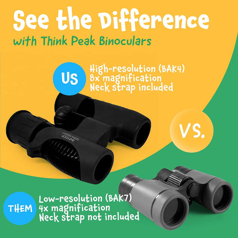 Think Peak Black Binoculars - Science Toy for Kids Ages 4-8, Compact Outdoor Adventure & STEM Educational Gift
