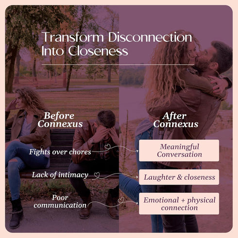 Connexus 40 Couples Card Deck Conversation Starters + Live Challenge Relationship Game for Adults, Romantic Date Night