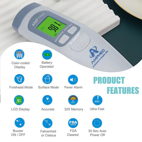 Non-Contact Forehead Thermometer Amplim for Kids and Adults - Touchless Digital Fever Thermometer