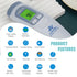 Non-Contact Forehead Thermometer Amplim for Kids and Adults - Touchless Digital Fever Thermometer