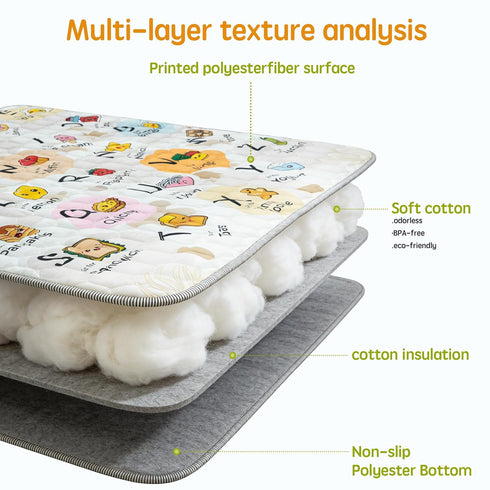 50" 50" ENVTEK Baby Play Mat for Floor Playpen - X Playpen Mat,Thick One-Piece Crawling, Odorless Floor Mat, Non-Slip