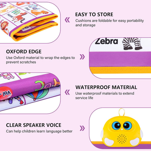 Alphabet Wall Chart, Talking ABC Music Poster, Interactive Educational Toys for Toddlers Age 1-5 - Purple
