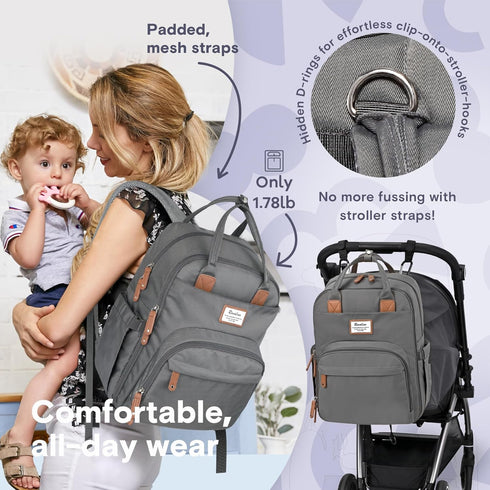 Backpack, Pack RUVALINO Diaper Bag Multifunction Travel Back Maternity Baby Changing Bags, Large Capacity, Waterproof