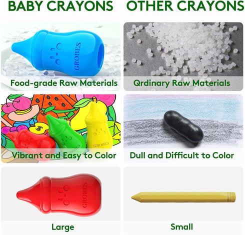 YSNYSN 16 1-3,Non-Toxic Colors Jumbo Baby bottle Crayons for Toddlers & Washable,Easy-Grip Infant Crayons for Early