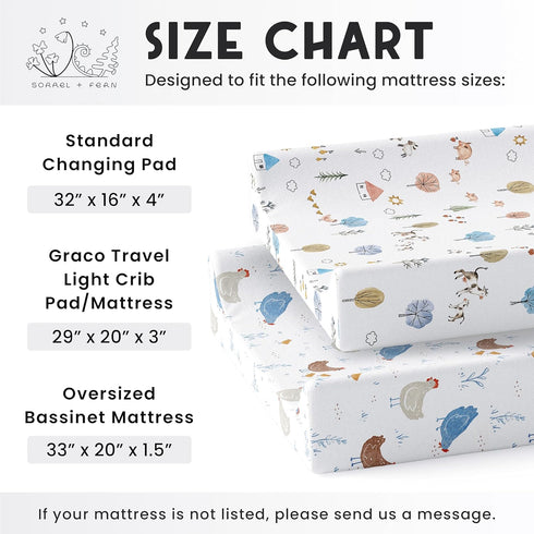 2-Pack Baby Changing Pad Cover for Boys, Girls (Farm Animals) - Premium Fitted Sheets Baby Diaper Changing Table Cover