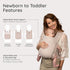 7-40 lbs, Infantino Honey Blossom Baby Carrier, Ergonomic Infant to Toddler Carrier, Hip Healthy M Position Support